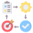 Business Continuity