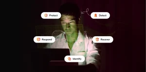 NIST Cybersecurity Framework