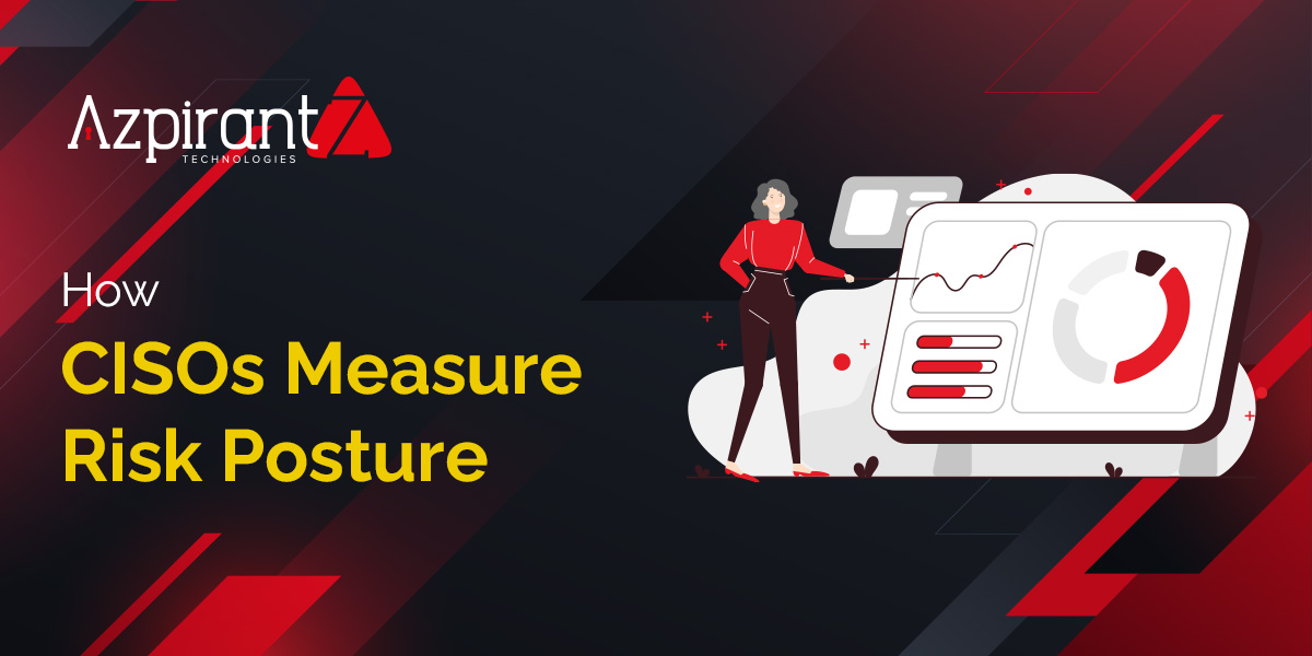 Understanding Your Cyber Risk Posture